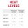 Lenz Heat Vest 1.0 Men + lithium pack rcb 1800 36