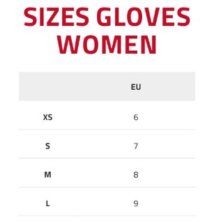 Lenz beheizbare Handschuhe 4.0 Women
